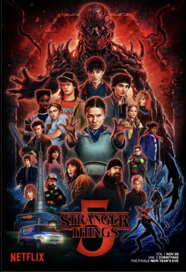 Screenshot of Stranger Things season 5 poster.
